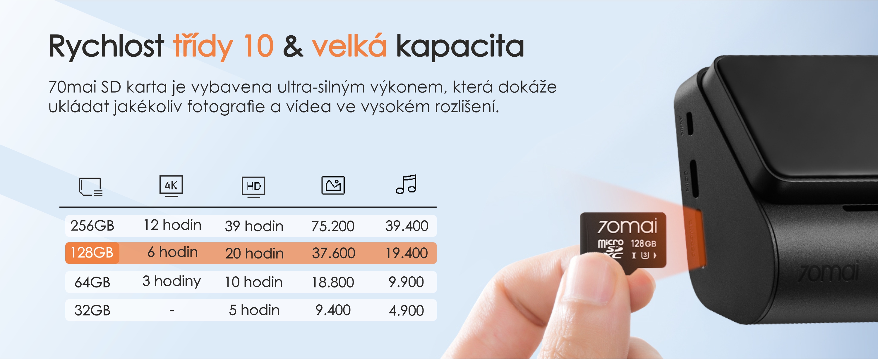 70mai_sd_karta_rychlost_velikost_evtech_cz_2